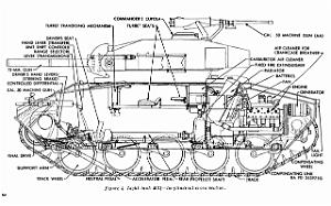 a- Chaffee Coupe